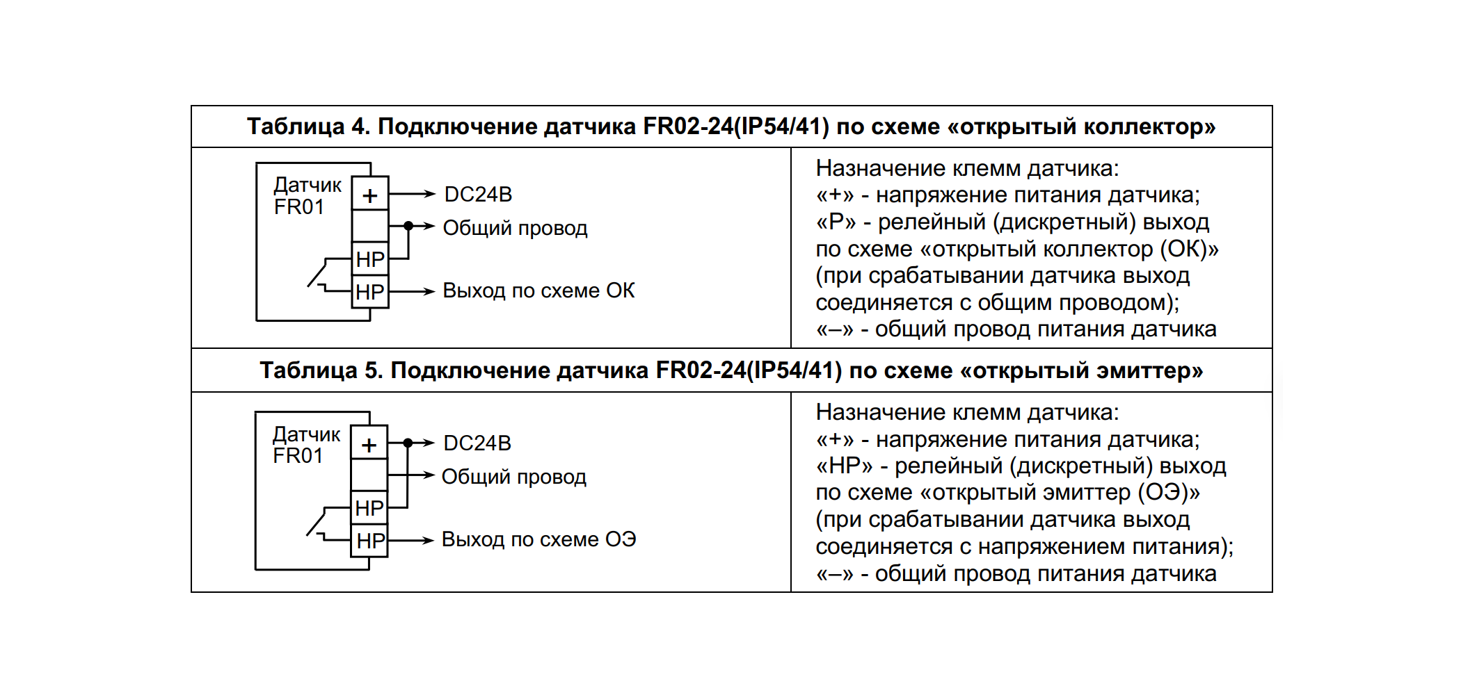 Датчик утечек фреонов FR02-24 (IP54 / 41)