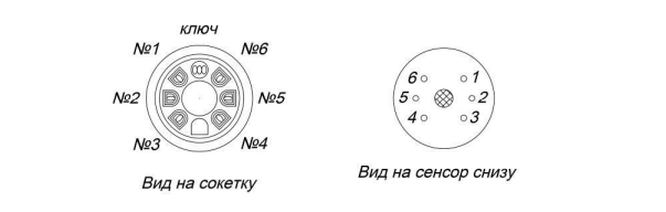 Датчик утечек фреонов FR02-24 (IP54 / 41)